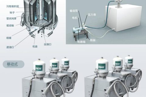 为什么离心式滤油机过滤后会起泡？？？？？？